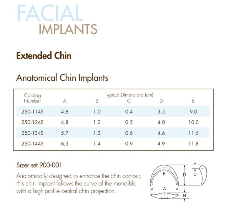 chin implant sizes
